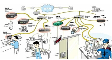 工業(yè)互聯(lián)網(wǎng)數(shù)據(jù)服務(wù) 驅(qū)動(dòng)企業(yè)采購(gòu)邁向智能化革命
